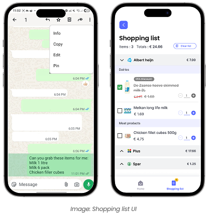 Shopping list screen showing items automatically sorted into store aisle categories based on shopping history